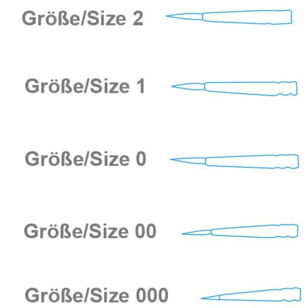 Pinselset Zobelhaar 000-2 5 Stück